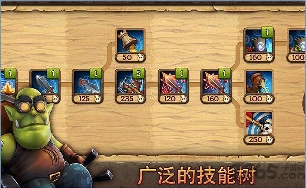 邪恶捍卫者破解中文版下载,邪恶捍卫者,塔防游戏,防御游戏